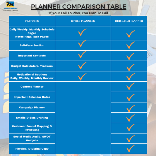 Quarterly R.I.C.H Planner with Notebook (Paperback)